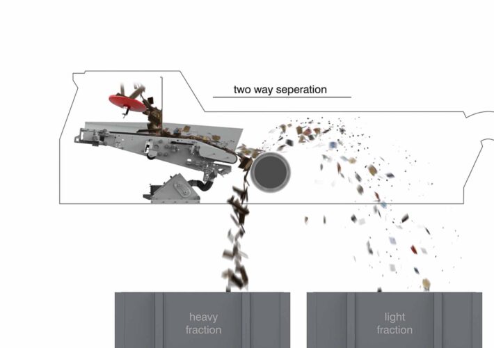 side view of two way separtation with AirStar